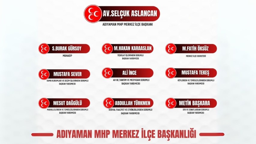 MHP İlçe Başkanlığı Divan Kurulu Belirlendi