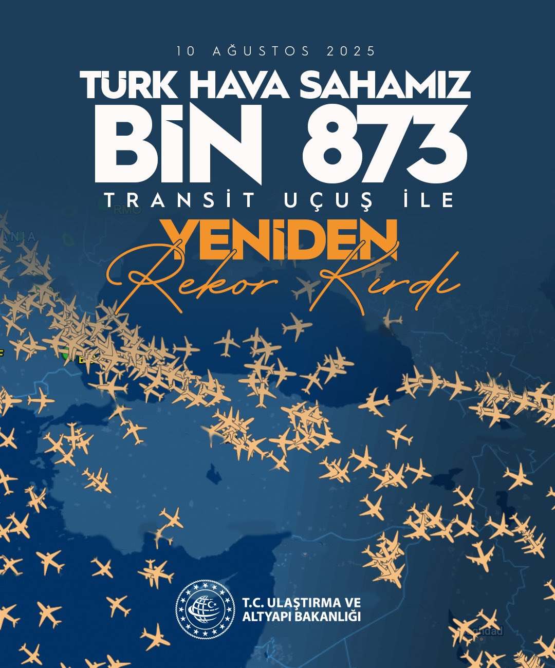 Türk Hava Sahasında Tüm Zamanların Rekoru