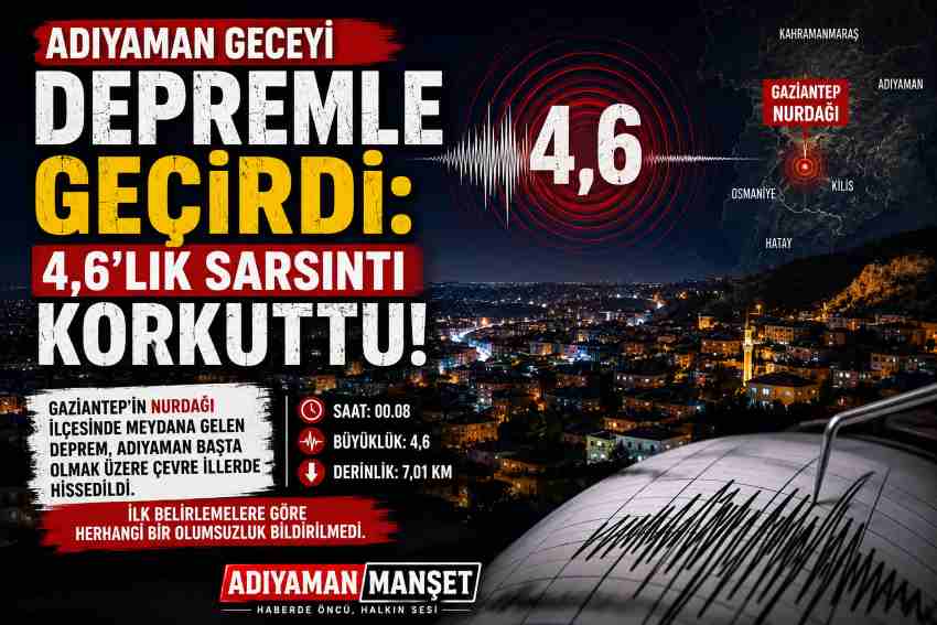 Adıyaman Geceyi Depremle Geçirdi: 4,6'lık Sarsıntı Korkuttu