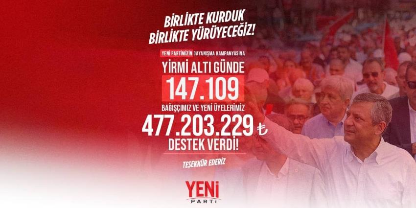 YENİ Parti 15 günde 503 bin üyeye ulaştı