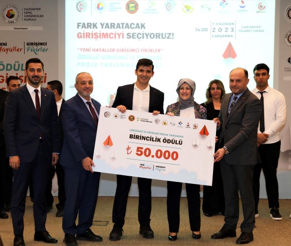  “Yeni Hayaller Girişimci Fikirler” Yarışması