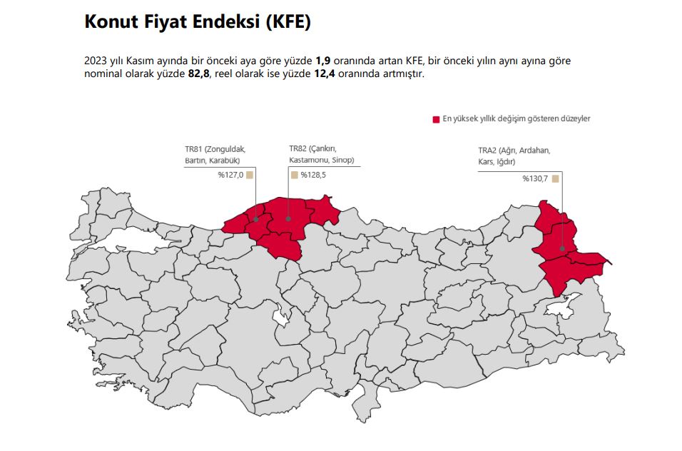 Bir Konutun Metrekare Fiyatı 30 Binin Üstünde